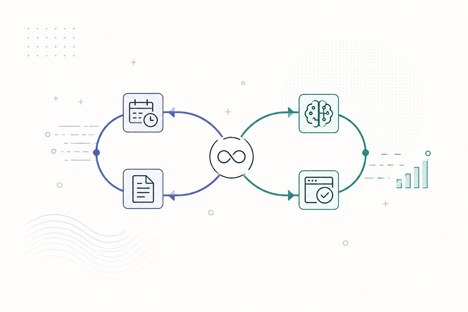 Loop Engineering